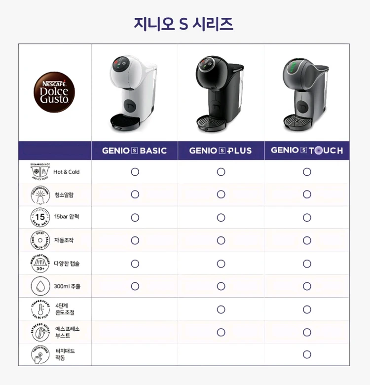 돌체구스토 커피머신 & 카플라노 캠핑 커피메이커 <북수원> 이미지