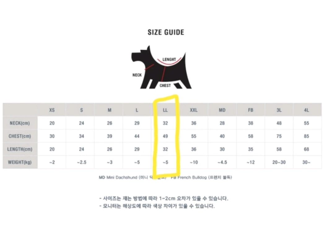 강아지옷 민소매 곰돌이 티셔츠 애견의류 반려견 고양이 반려동물 실내복 M~L 이미지