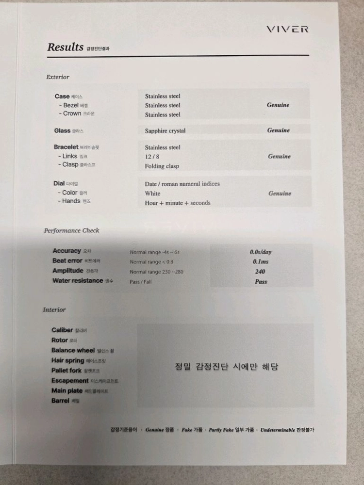 롤렉스 데이트저스트 126200 돔쥬빌 화이트로만 이미지