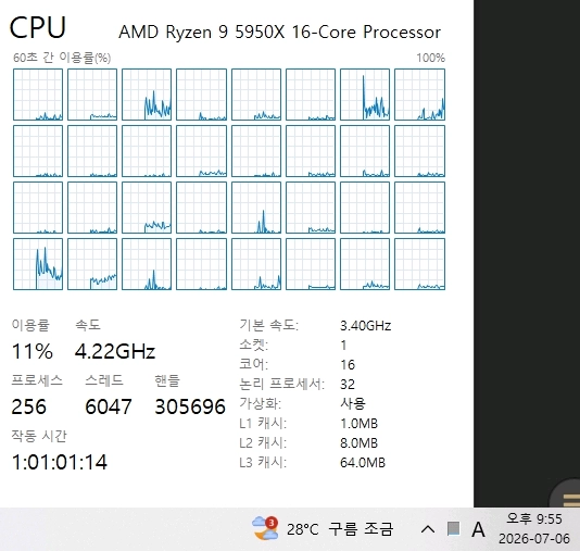 대구 경산 AMD 라이젠9 5950X 팝니다 이미지