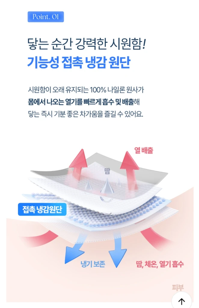 모던하우스 ON 3도씨 쿨나잇 냉감 미니 솜이불 이미지