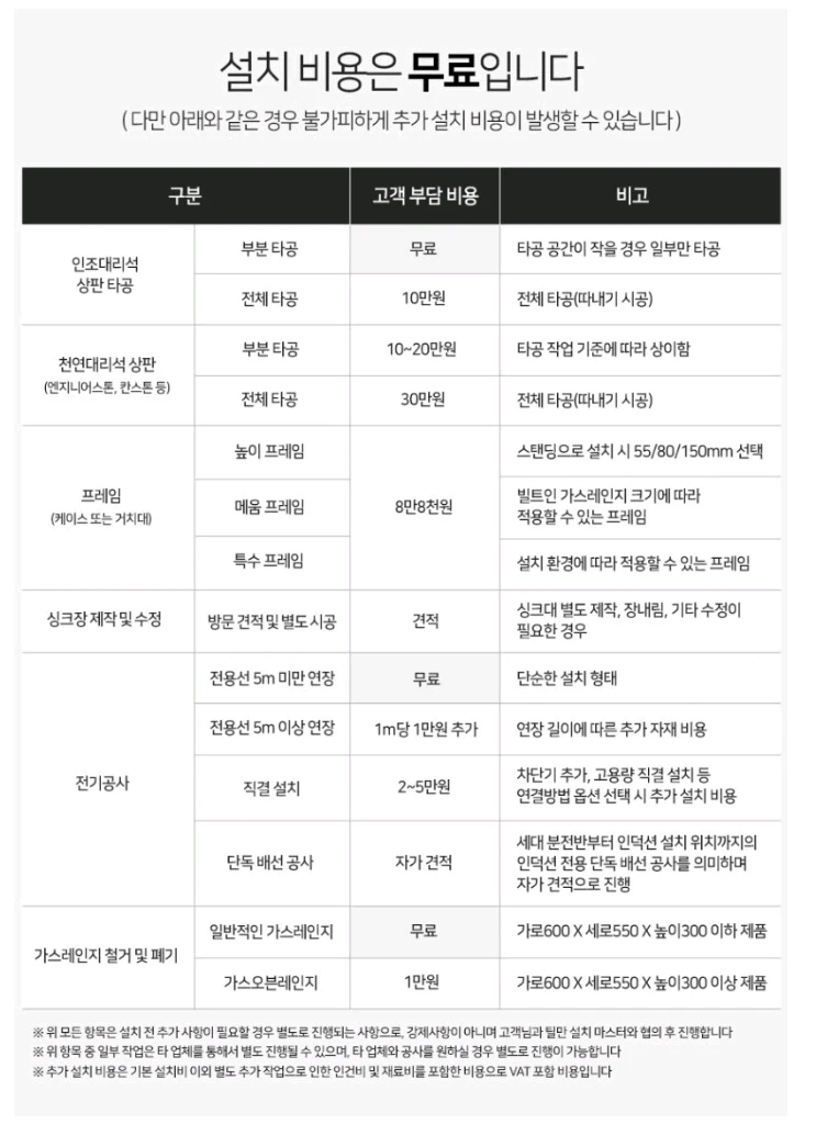 틸만 3구 인덕션 ITM-807BF 이미지