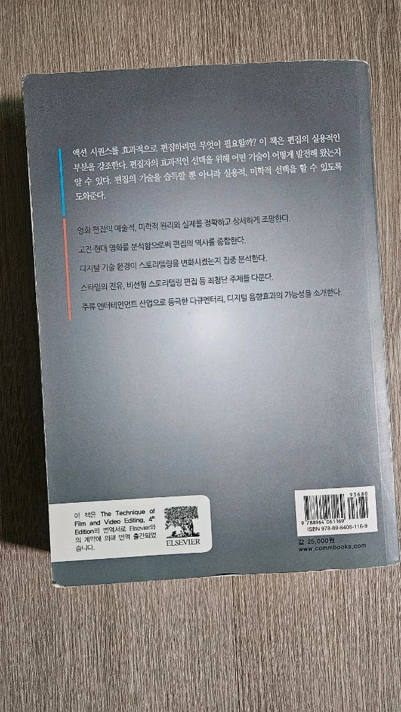 영화 편집 기술, 역사,이론,미학 이미지