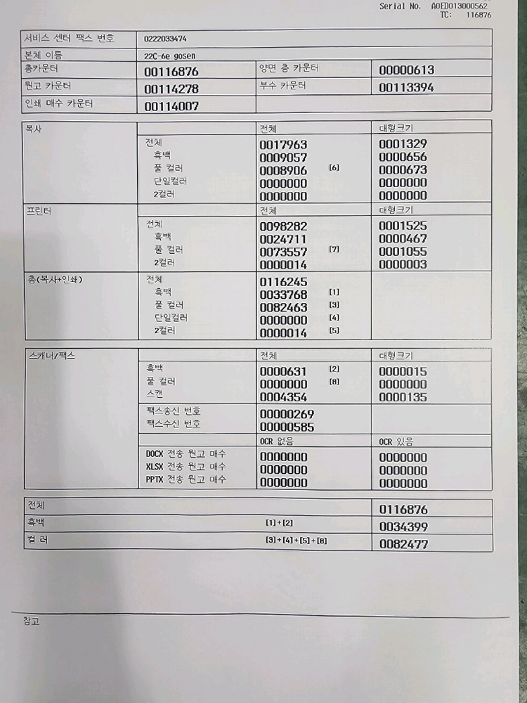 A3 칼라레이저복합기(C224e) 이미지