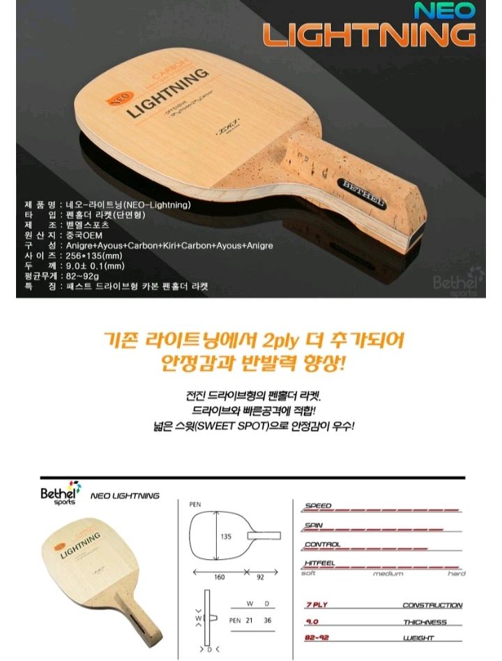 중고)2카본 펜홀더 탁구라켓 79g+오메가3러버포함ㅡ구매8만ㅡ판매39000 이미지