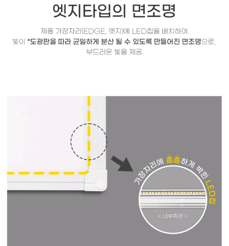 [거의새것] 조명 SIGMA LED 엣지 PLUS 천장등 전등(삼성LED칩) 이미지