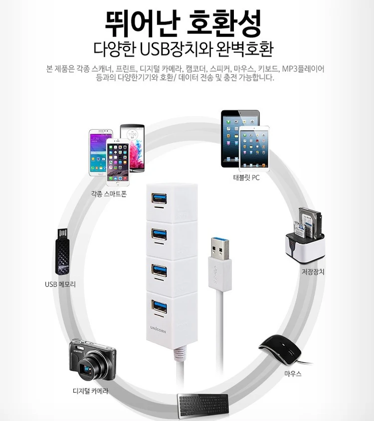 [USB허브] 유니콘 4포트 USB3.0 무전원 허브 케이블 일체형 (새제품) 이미지