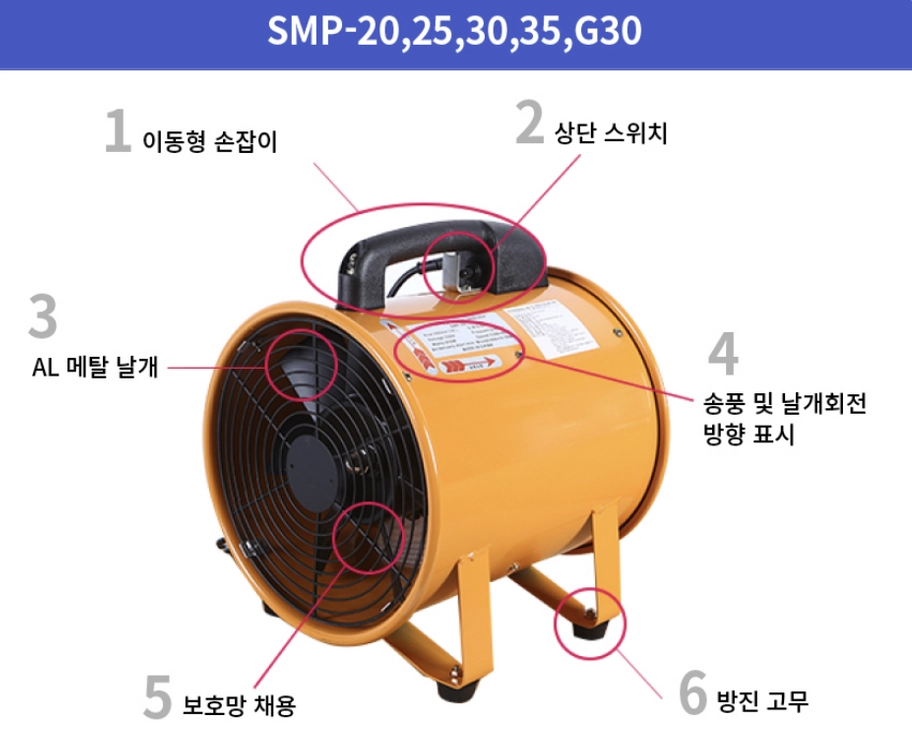 스마토 포터블팬 smp-25 (산업용 대형 선풍기) 이미지
