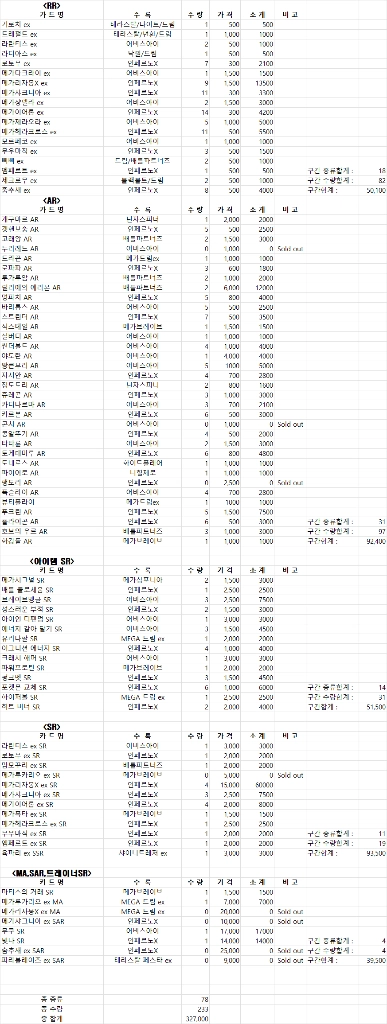 포켓몬카드 여러가지 판매 RR,AR,SR,SAR - 안심되는 중고거래