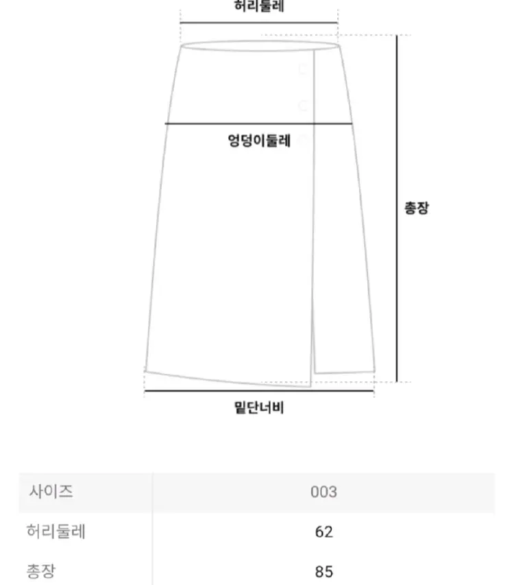 이세이미야케 플리츠플리즈 26년 5월 먼슬리스커트 네이비 3사이즈 새상품 이미지