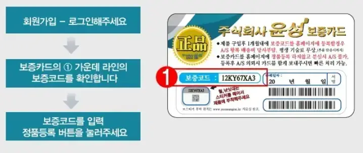 바낙스 원투대,카본카고낚시대4.3m, 시마노세도나5000번릴과 릴줄 이미지