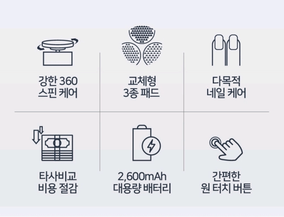 [거의새제품]클로 풋펙트 무선 전동 발각질제거기 팝니다.(네일케어) 이미지