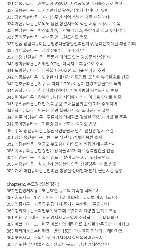 [부동산] 대한민국 미래지도 (새책) 이미지