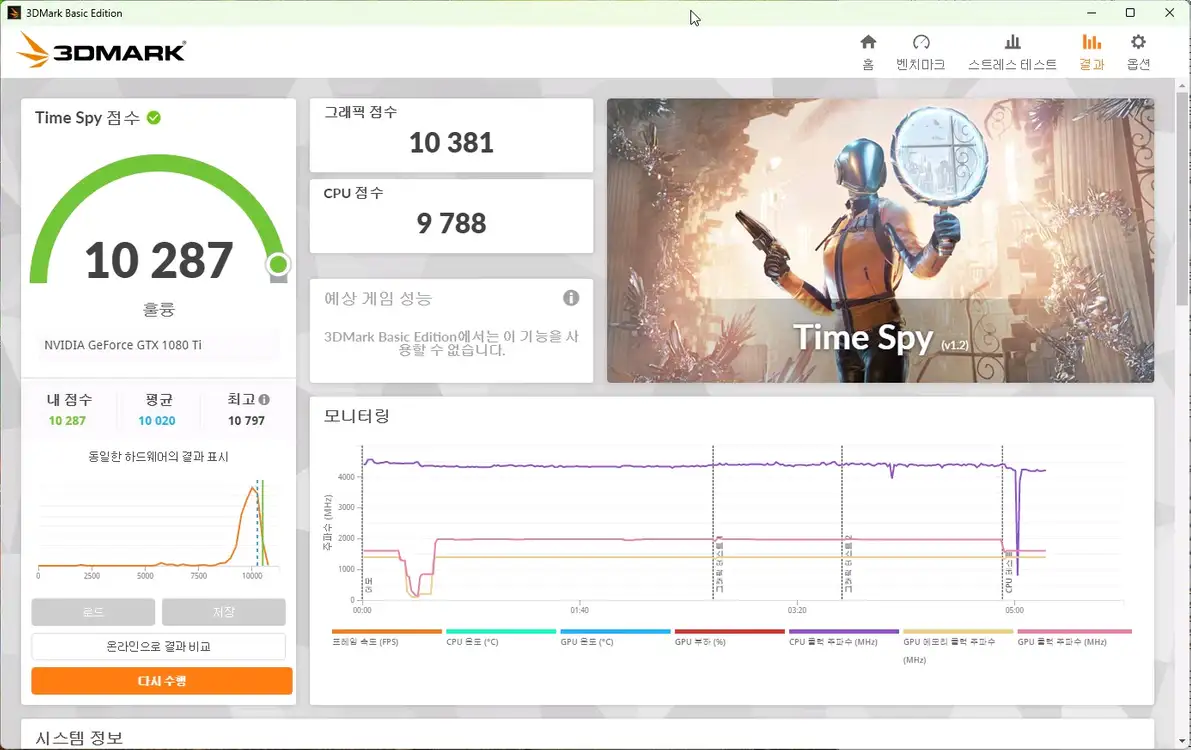 [경산]게이밍 컴퓨터 판매(GTX 1080 Ti 11GB) 이미지