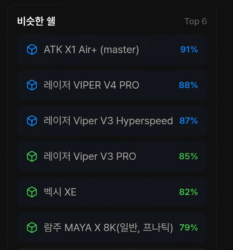 vt7 pro v2 8k 마우스(도트피트 일부 같이 드림) 이미지