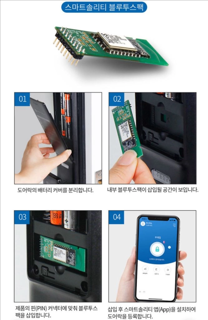 원격으로 문을 열고 닫을 수 있는 스마트 솔리티 블루투스팩 + 스마트브릿지 이미지