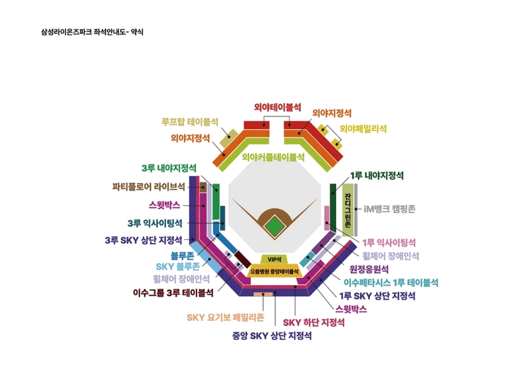 삼성 vs 롯데 클래식 시리즈 양도 - 안심되는 중고거래