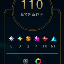 롤 아이디 스킨 110개 프레스티지 아칼리 보유 이미지