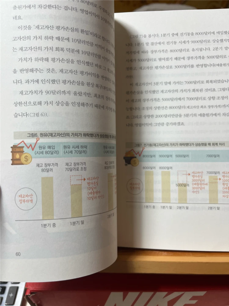 [최근구매] 하마터면 또 회계를 모르고 일할 뻔했다! 이미지