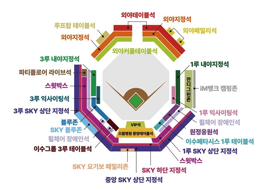 7/18,19(토일) 블루존 삼성 라이온즈 롯데 자이언츠 티켓 - 안심되는 중고거래