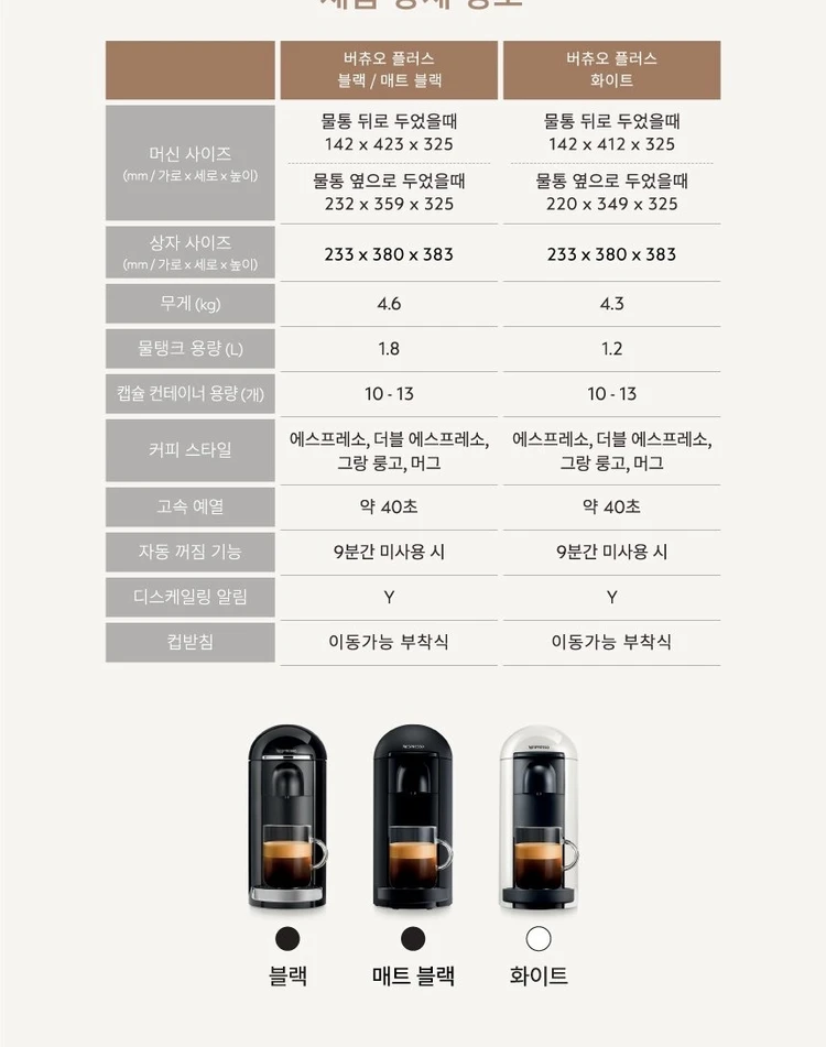 네스프레소 버츄오 플러스 화이트 캡슐 커피머신 판매 이미지