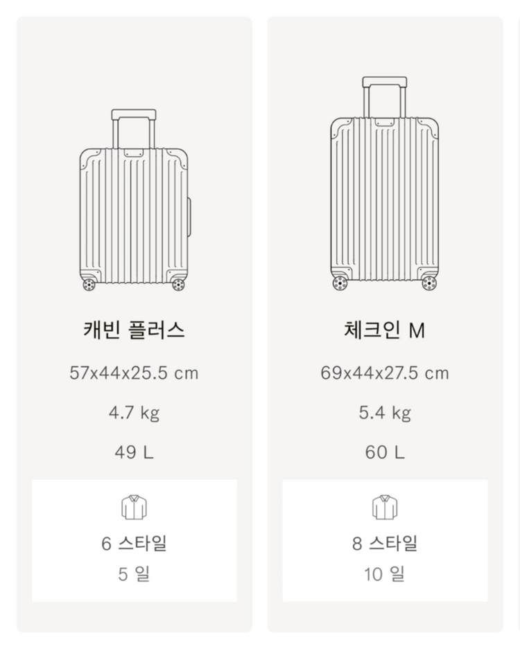 리모와 오리지널 체크인M 티타늄골드 색상 이미지