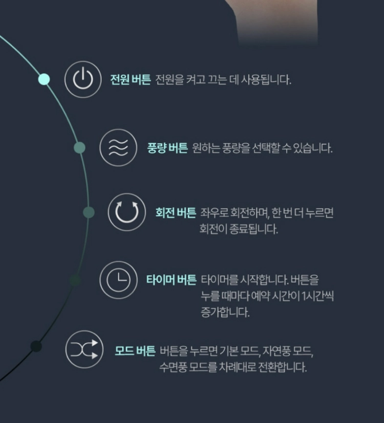 새상품 정가 29만원 스퀘어가든 날개없는 선풍기 화이트 이미지