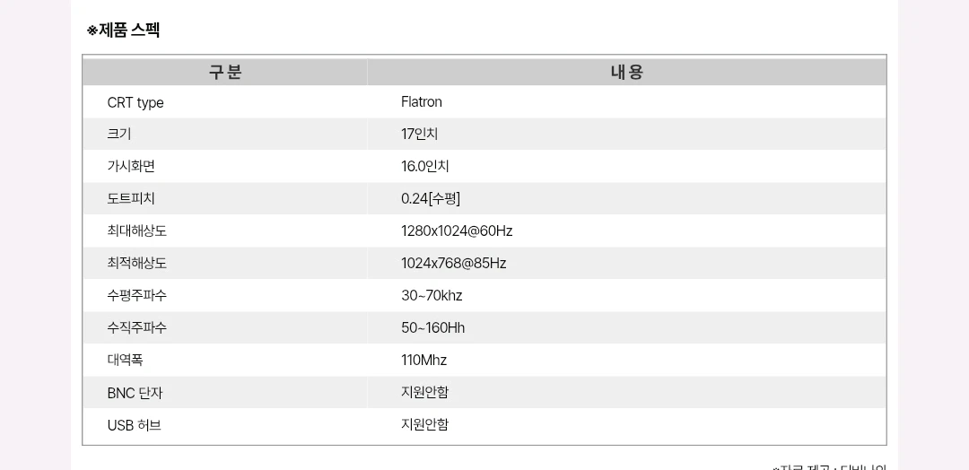 레트로 빈티지 crt 모니터 이미지