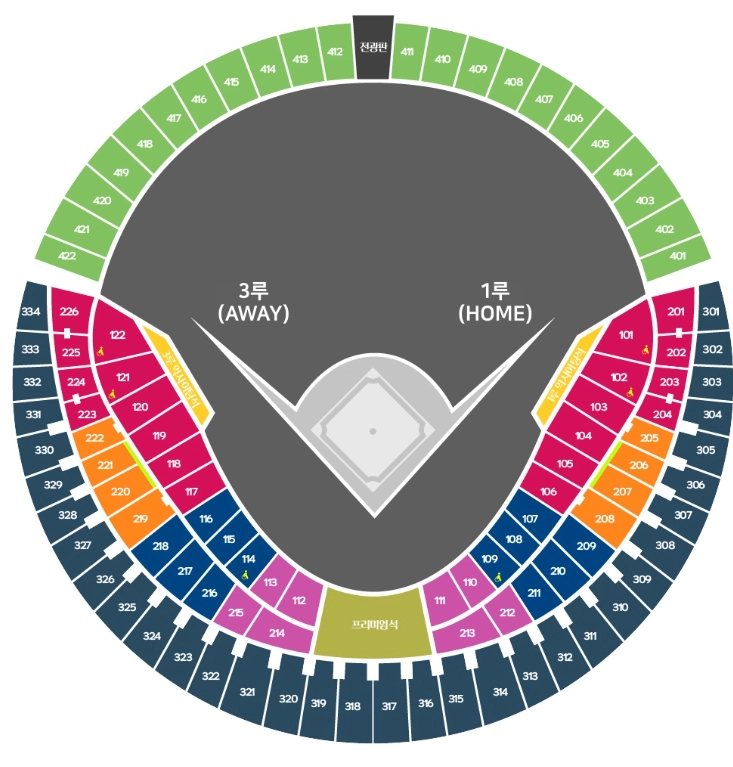 (최저가) kt wiz VS LG 트윈스 7월16일17일18일 프로야구 kBO (안심보장) - 안심되는 중고거래