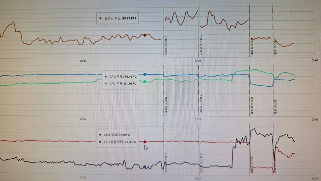 라이젠 7500f rtx3070ti 컴퓨터 본체 이미지