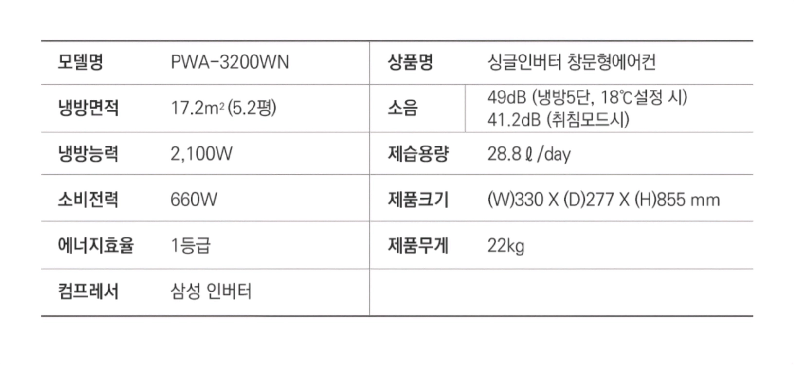 파세코 창문형 에어컨 인버터 이미지