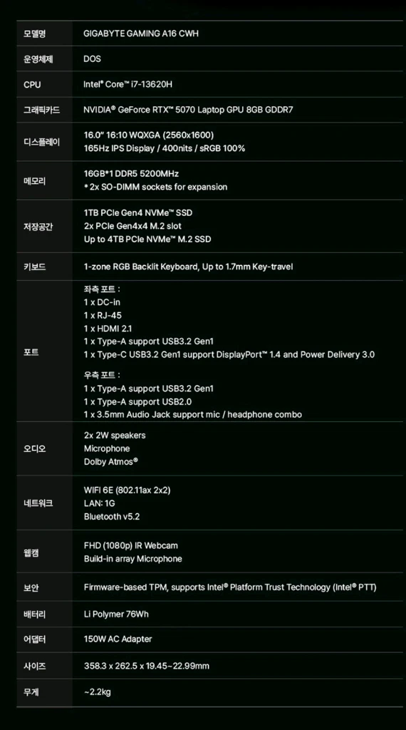 기가바이트 게이밍 노트북 A16 i7 RTX 5070 ddr5 16gb ssd 1tb 이미지