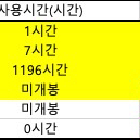삼성 T7 쉴드 4TB(3개) / T9 4TB(1개) / 990 Pro 4TB(2개) 이미지