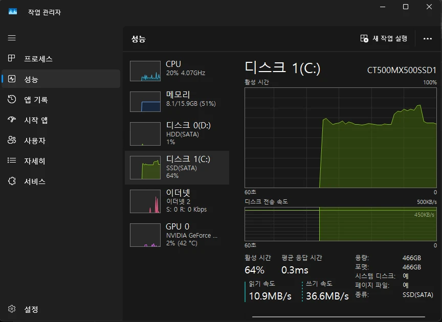 완본체)라이젠3600 + gtx1660ti 팝니다. 이미지