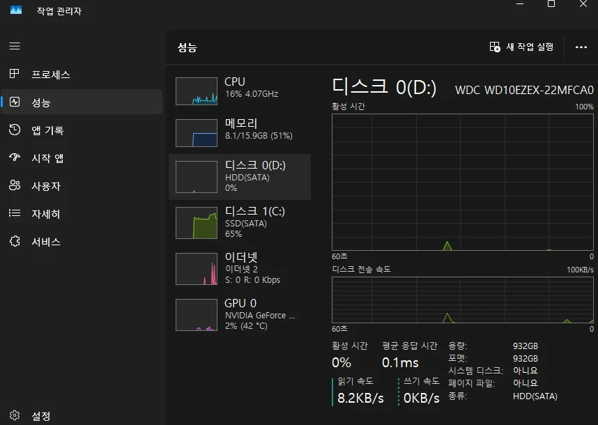 완본체)라이젠3600 + gtx1660ti 팝니다. 이미지