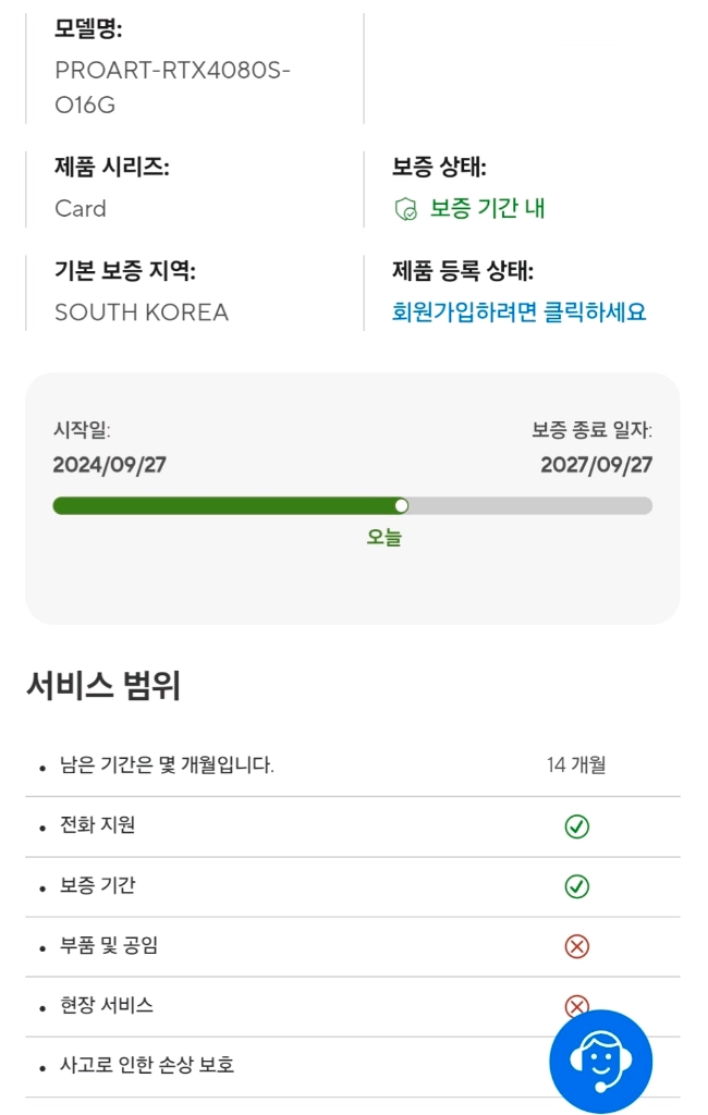 asus 4080 super proart 프로아트 이미지