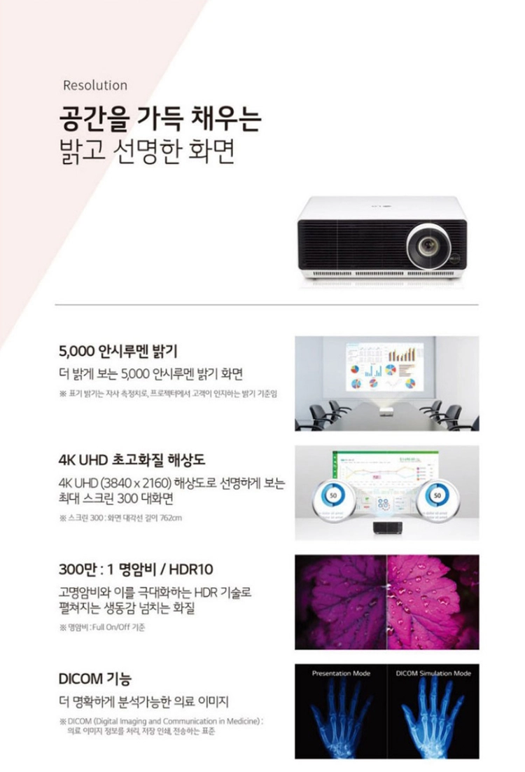 LG 프로빔 SGU510N 5000안시 4K 해상도 레이저 중고 빔프로젝터 (인터넷 브라우저 탑재) 이미지