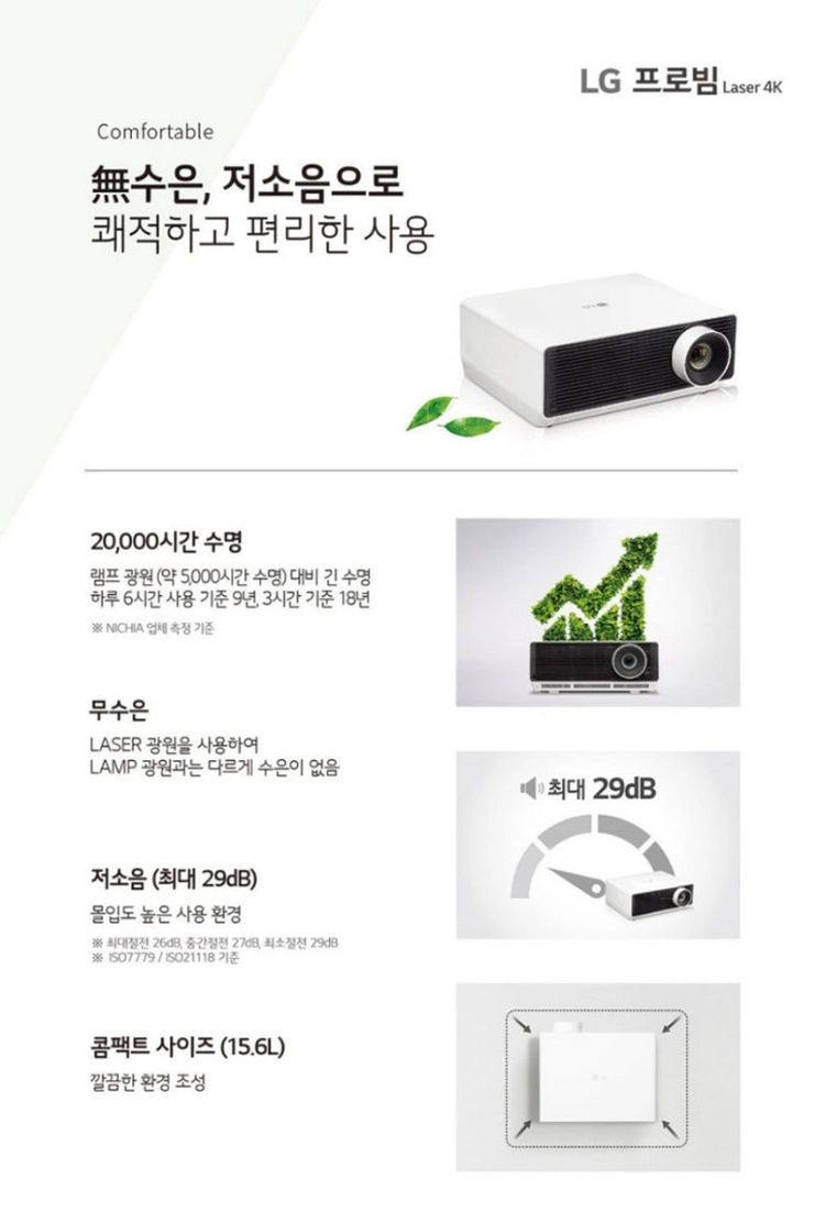 LG 프로빔 SGU510N 5000안시 4K 해상도 레이저 중고 빔프로젝터 (인터넷 브라우저 탑재) 이미지