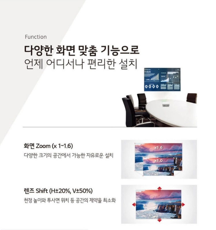 LG 프로빔 SGU510N 5000안시 4K 해상도 레이저 중고 빔프로젝터 (인터넷 브라우저 탑재) 이미지