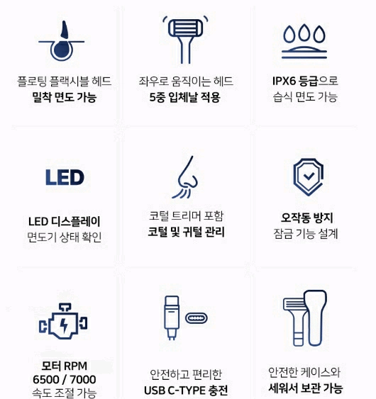 새상품 면도기 독일 데일리 쉐이브 면도기 트리머기능 방수기능 코털제거기 이미지