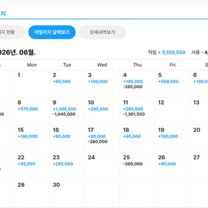 메이플 플래닛 매크로 이미지