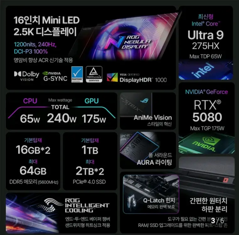 2025 ASUS SCAR 16 5080 mini led 게이밍 노트북 이미지