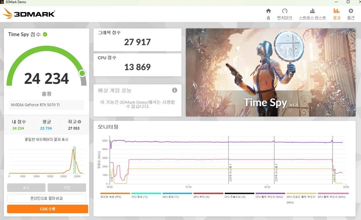 [초고사양/양품인증] 7800X3D + RTX 5070 Ti 대장급 게이밍 PC 본체 (최적화 완료) 이미지