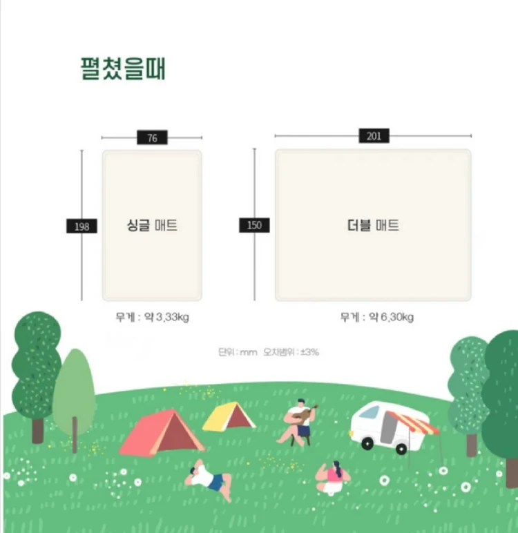 전주) 더블 캠핑 자충매트 새상품 이미지