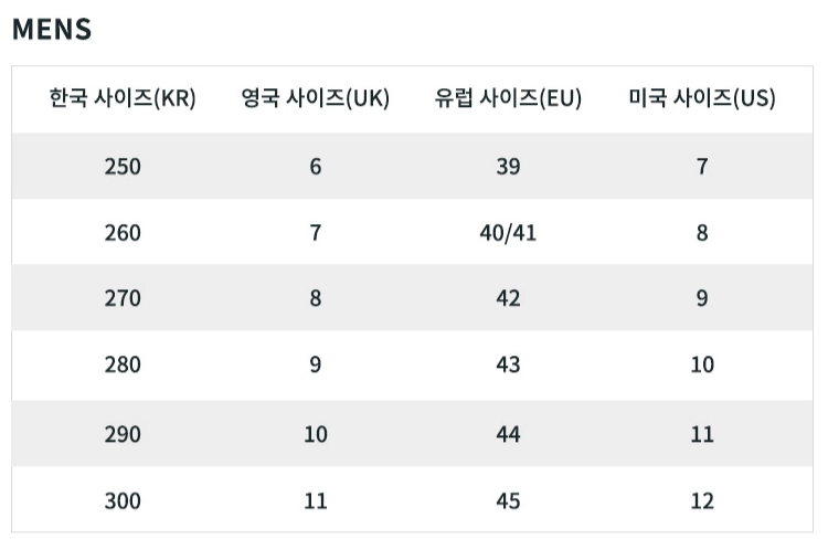 헌터 첼시 레인부츠 이미지