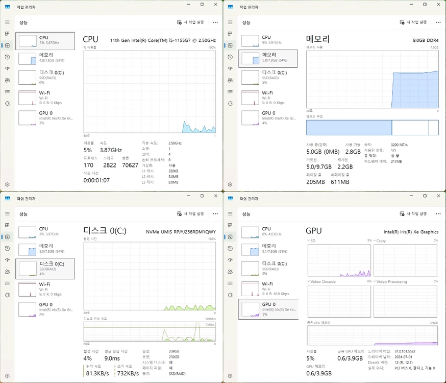 레노버 인텔 i5-1155G7 램8기가 15.6인치 노트북 팝니다. 수원 이미지