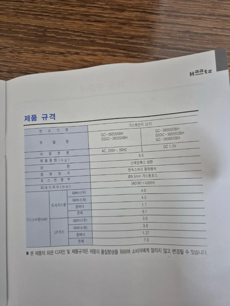 새상품 하츠(Haatz) 3구 가스레인지 도시가스용 SSGC-3605SABH 이미지