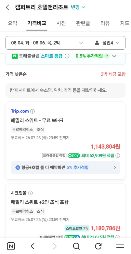 제주 캠퍼트리 호텔 패밀리스위트 2박 리조트 숙박권 이미지