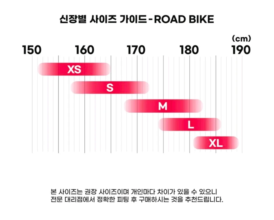 첼로 케인 E8 울테 DI2 파스포츠 f1s 카본 일체형 핸들바 카본 로드자전거 이미지