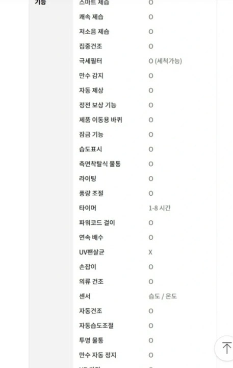 LG 휘센 오브제컬렉션 제습기 화이트 이미지